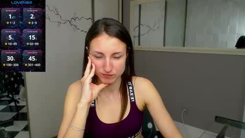 Snapshot of missis_sofiia chatting on 02-23-25, 01:21 Sofia online show from 02-23-25, 01:21