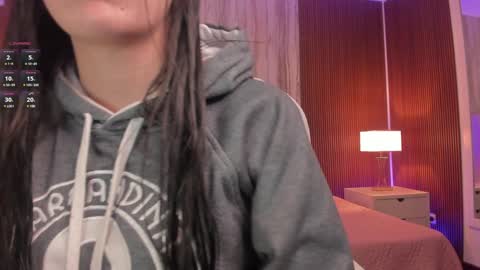 Snapshot of missisabella1 chatting on 01-25-25, 11:44 Bella Castillo online show from 01-25-25, 11:44