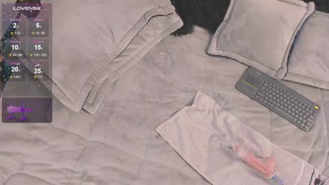 Alejandra  online show from 01-16-25, 02:08