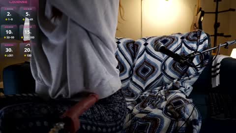 Melody Lane online show from 12-24-24, 04:55