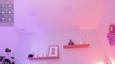 Snapshot of moll1e_ chatting on 02-18-25, 06:47 M o L l i E online show from 02-18-25, 06:47