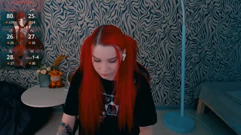 Molly online show from 01-22-25, 01:53