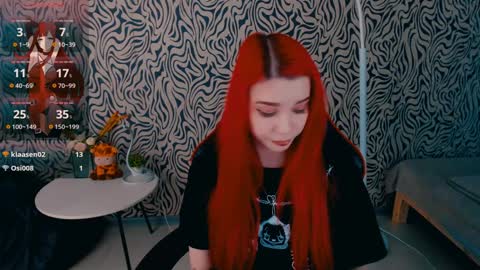 Molly online show from 01-22-25, 04:55