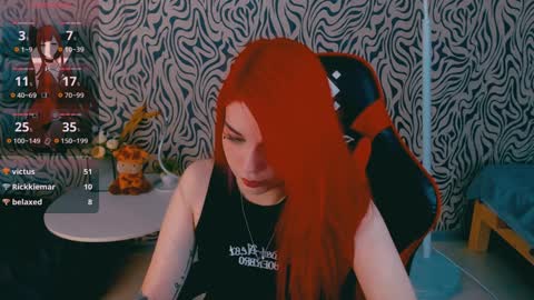 Molly online show from 02-02-25, 05:04