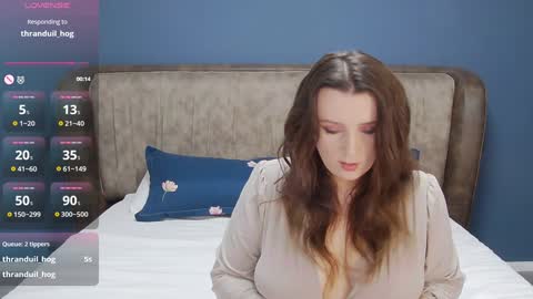 Molly online show from 01-18-25, 10:06