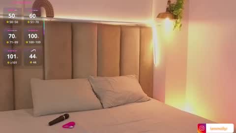 Snapshot of mollyrosse1 chatting on 12-13-25, 07:53 mollyrosse1 online show from 12-13-25, 07:53