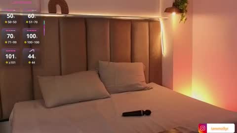 Snapshot of mollyrosse1 chatting on 12-15-25, 05:50 mollyrosse1 online show from 12-15-25, 05:50