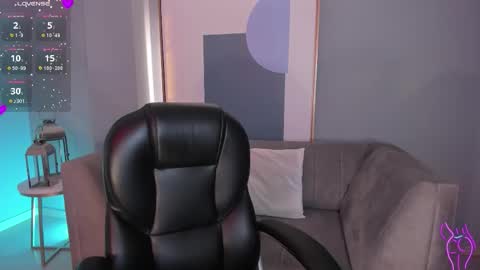 Snapshot of mollysunders_ chatting on 11-25-25, 04:12 Molly Sunders online show from 11-25-25, 04:12