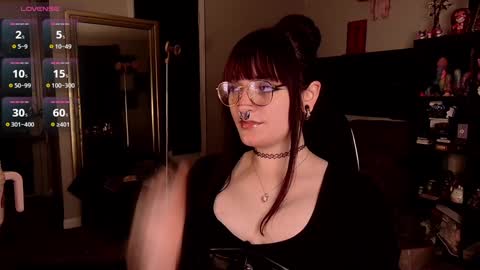 Snapshot of morguepuppy chatting on 01-25-25, 01:21 Zoey T online show from 01-25-25, 01:21