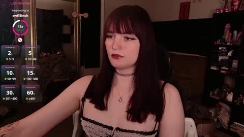 Snapshot of morguepuppy chatting on 01-27-25, 02:42 Zoey T online show from 01-27-25, 02:42