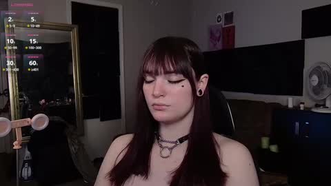 Snapshot of morguepuppy chatting on 02-24-25, 12:16 Zoey T online show from 02-24-25, 12:16