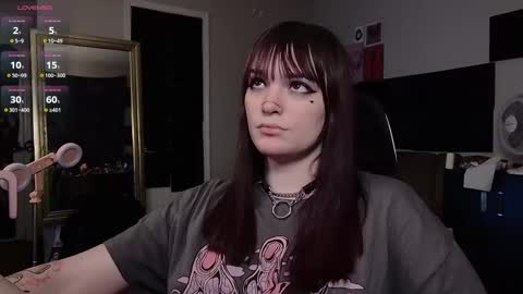 Snapshot of morguepuppy chatting on 02-26-25, 11:09 Zoey T online show from 02-26-25, 11:09