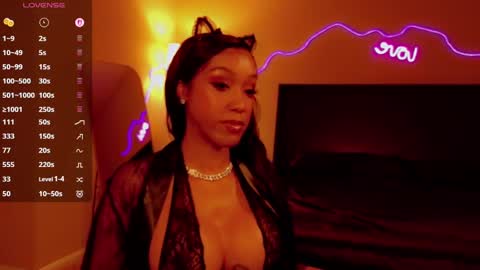 Chanel Carter online show from 10-05-25, 10:46