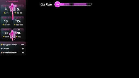 Jossie online show from 02-28-25, 09:04