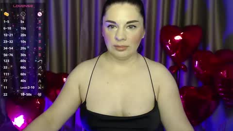 MsLuckyStar online show from 02-21-25, 09:22