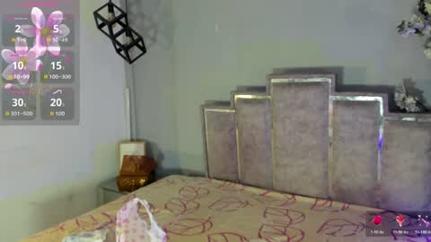 nahomycarterr online show from 06-04-26, 12:00