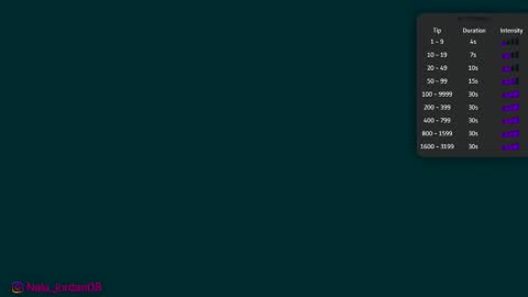 N A L A  NEW instagram nala jordan08 online show from 03-04-26, 11:16