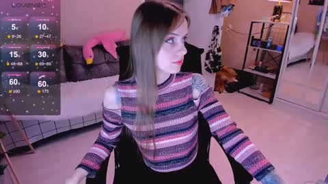 Snapshot of nanitamoore chatting on 01-14-25, 07:53 Monday-Friday 12-4 AM and 6-9 AM New York time online show from 01-14-25, 07:53