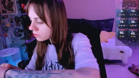 Snapshot of nanitamoore chatting on 02-07-25, 08:42 Monday-Friday 12-4 AM and 6-9 AM New York time online show from 02-07-25, 08:42