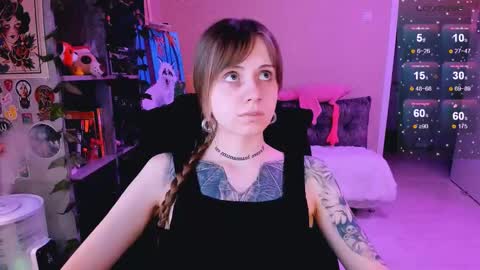 Snapshot of nanitamoore chatting on 02-23-25, 11:14 Monday-Friday 12-4 AM and 6-9 AM New York time online show from 02-23-25, 11:14