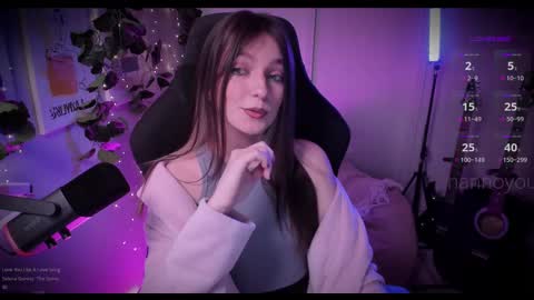 Snapshot of nannoyou chatting on 02-18-25, 08:47 NannoNancy online show from 02-18-25, 08:47