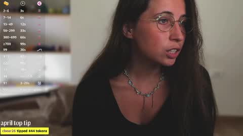 Riley online show from 04-15-26, 12:01