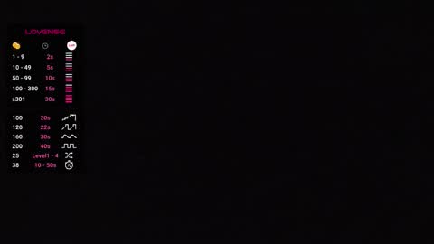 Snapshot of nerdsondisplay chatting on 01-18-26, 06:01 The Silk Glove Mistress online show from 01-18-26, 06:01