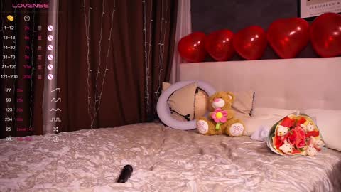 Snapshot of new_boobs chatting on 02-08-25, 04:36 Maria 3 online show from 02-08-25, 04:36