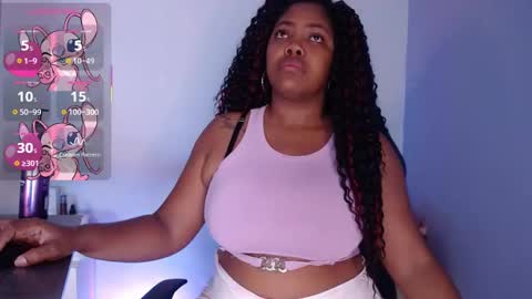 Niawk online show from 02-15-25, 12:01