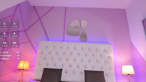 Nicol  online show from 01-05-25, 09:26