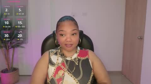 nicole_lushh online show from 01-15-26, 05:05