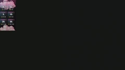 Snapshot of nikkisssss chatting on 10-14-25, 09:32 Nikki online show from 10-14-25, 09:32