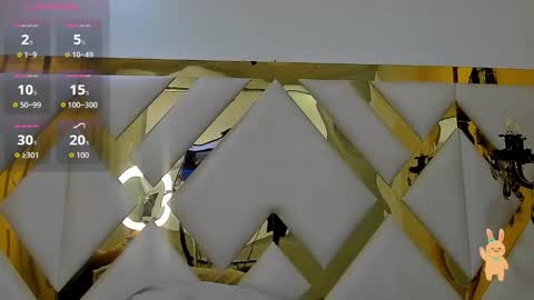 Snapshot of niklasravn chatting on 12-14-25, 07:40 NIko online show from 12-14-25, 07:40