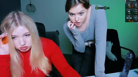 Snapshot of nikol_kitt chatting on 01-22-25, 01:53 Little Niko  Help me reach my goals online show from 01-22-25, 01:53