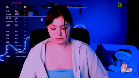 Snapshot of nikol_kitt chatting on 02-22-25, 11:03 Little Niko  Help me reach my goals online show from 02-22-25, 11:03