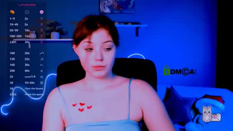 Snapshot of nikol_kitt chatting on 02-23-25, 02:07 Little Niko  Help me reach my goals online show from 02-23-25, 02:07
