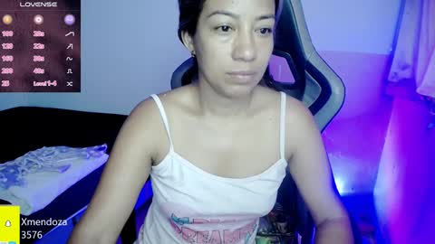 ninatinydoll1 online show from 02-05-25, 10:19