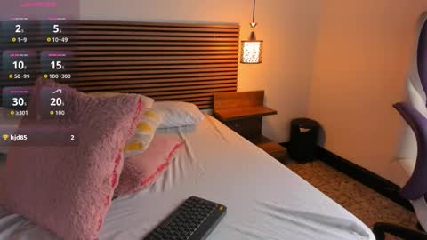 Nitha Gonzalez online show from 09-26-25, 09:30