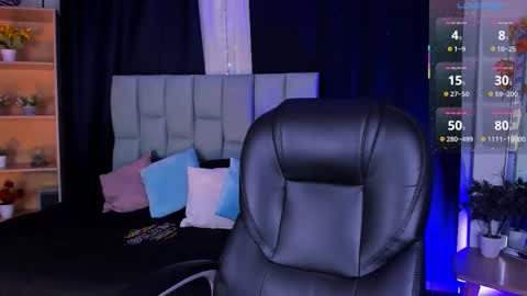 Snapshot of noah25_ chatting on 09-20-25, 03:29 Noah online show from 09-20-25, 03:29