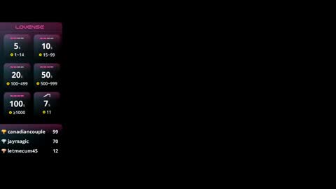 Andrea online show from 01-12-25, 07:00