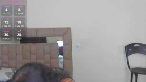 Snapshot of nyomi_browm chatting on 12-05-25, 11:52 nyomi browm online show from 12-05-25, 11:52