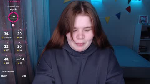  MellY  online show from 01-29-25, 02:00