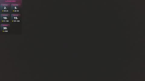 Snapshot of ourdirtylilsecret chatting on 11-19-25, 07:25 Tyler Haighlee Dallas online show from 11-19-25, 07:25