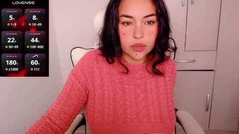 Snapshot of p_o_l_e_t_t chatting on 02-15-25, 04:45 Jane online show from 02-15-25, 04:45