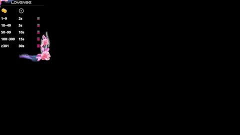 Snapshot of paigejayden chatting on 01-27-25, 07:56 Paige online show from 01-27-25, 07:56