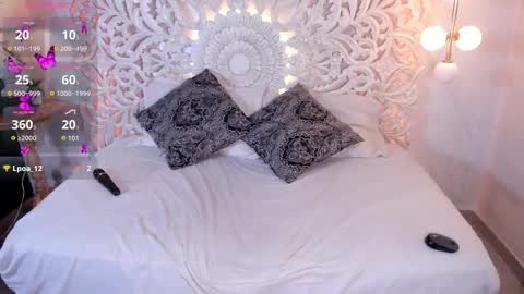 PaIIgePeach online show from 02-28-26, 05:58