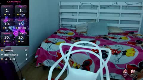 Snapshot of pamelaruiz6 chatting on 01-20-25, 09:35 Pamela Ruiz online show from 01-20-25, 09:35