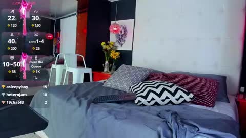 Snapshot of pandora_rey2 chatting on 01-13-25, 03:47 ---Pandora--- online show from 01-13-25, 03:47