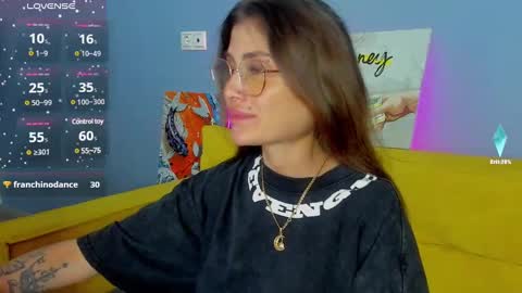 Patricia GMT2 Wed-Thu 5-11am Sat-Mon 5-11am online show from 03-08-25, 10:24