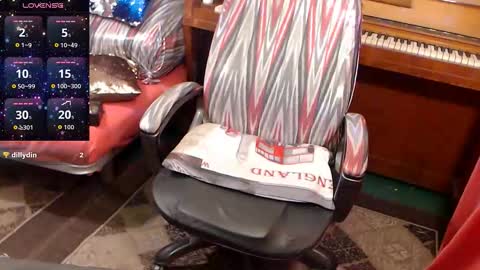 PatsyORose online show from 01-19-26, 03:43